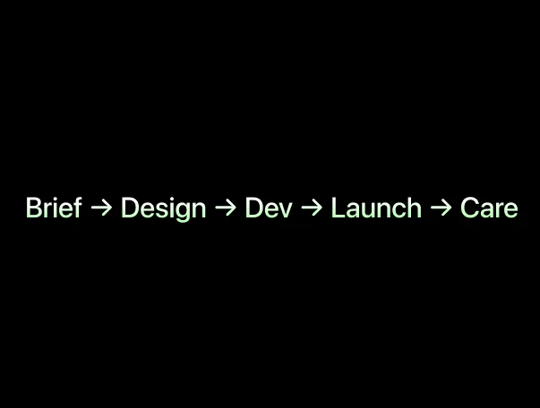 Transparent digital production process with visible project stages